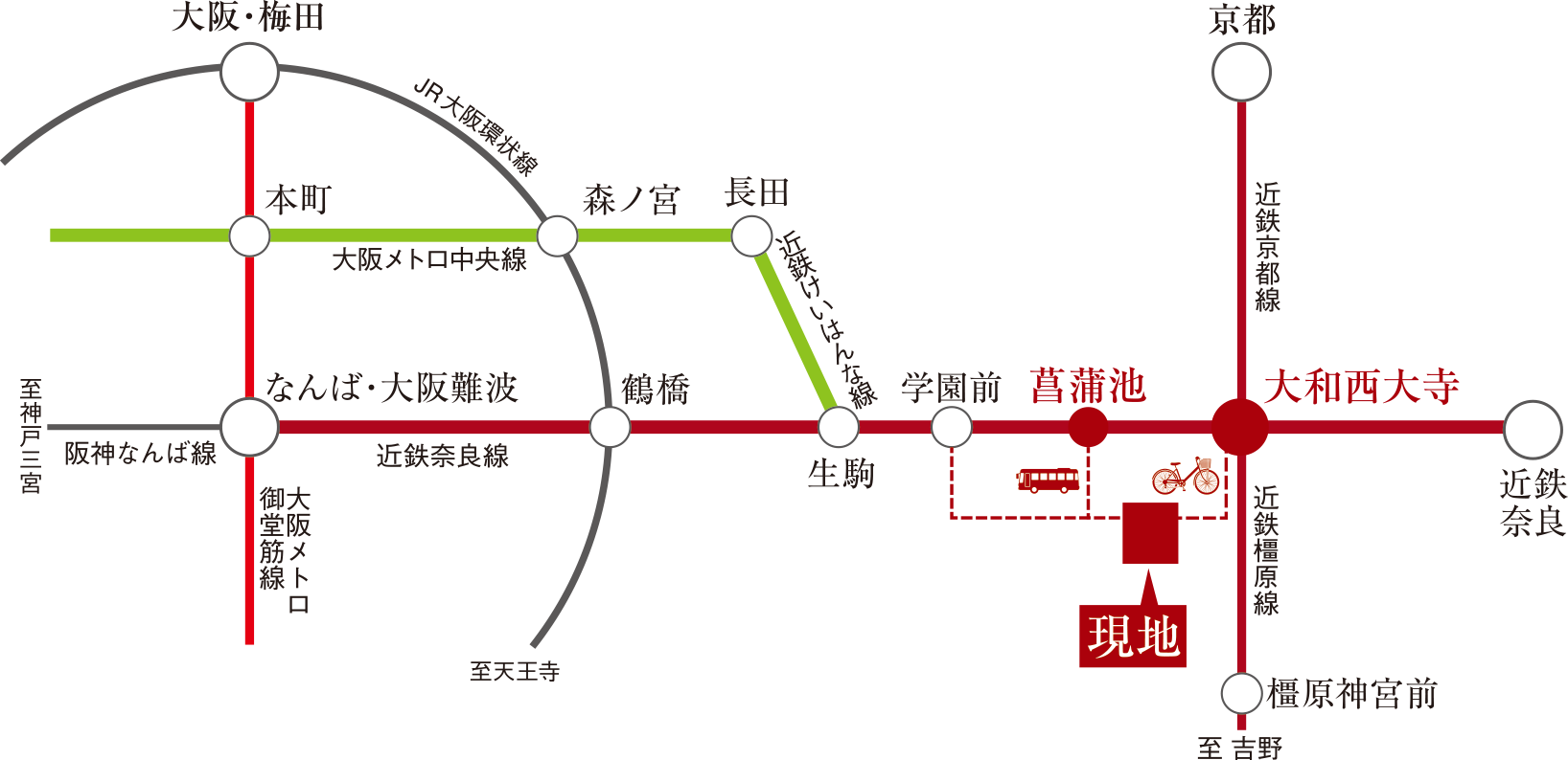 路線図